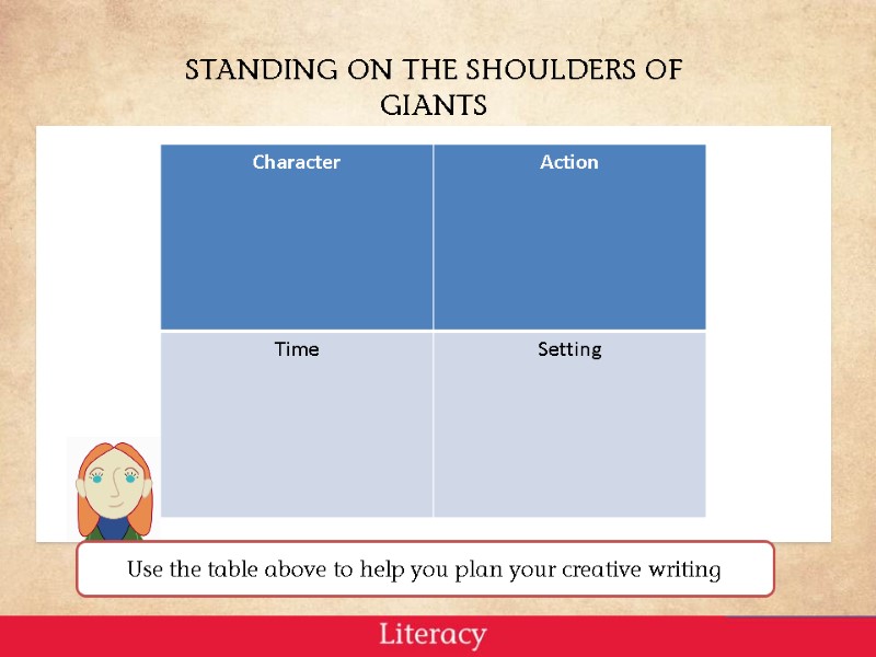 STANDING ON THE SHOULDERS OF GIANTS Use the table above to help you plan